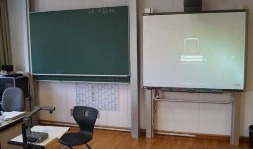 Klassenzimmer mit Whiteboard und Dokumentenkamera